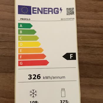 Fors Avm Ürünün Yanlış Gelip Değişim Sağlanmaması