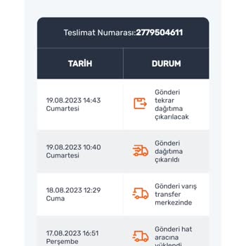 Sürat Kargo Personel Davranışı Sözünde Durmama