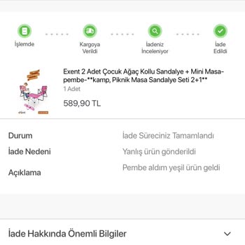 Koçtaş İade Ücretim Onaylandığı Halde Yatırılmadı