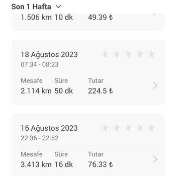 Martı Artık Kullanıcı Odaklı Değil Gibi