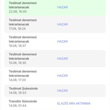 Hepsiburada Ve MNG Kargo'nun Muhteşem Çalışması!