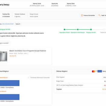 Trendyol Ve Horoz Lojistik Skandalı: 1 Aydır Gelmeyen Ürüne Cevap Yok!