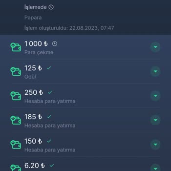 7Slots Param Hesaba Geçmedi İşlemde Diyor