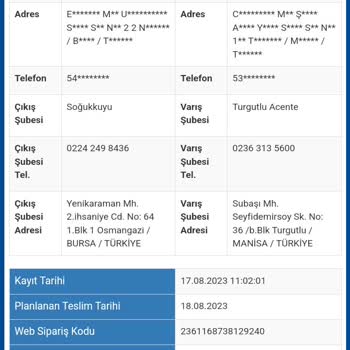 Sürat Kargo Geç Kalan Kargo