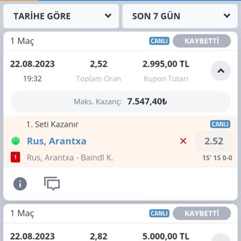 Tuttur'da Yaşanan Bahis Sorunu