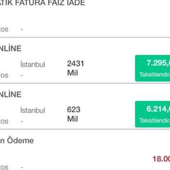 Garanti BBVA İle Mil Kavgası