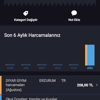 Teşvik Programı PTT Adına Gerçek Olmayan İş İlanı