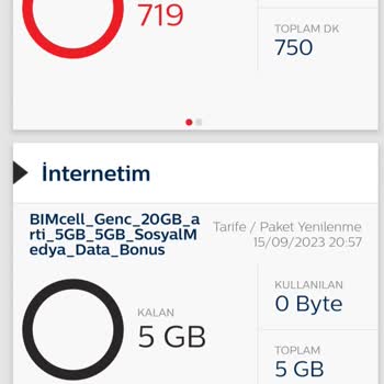 Bimcell Sosyal Medya Paketinden İnternet Gitmiyor Normal İnternet Ten Yiyor