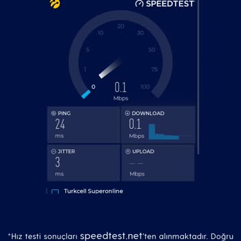 Superonline Sürekli Kopan İnternet Hizmeti
