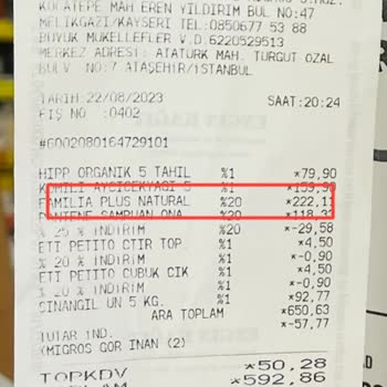 Migros Raf Fiyatlarının Kasadaki Fiyatlarla Uyuşmaması