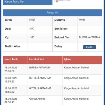 Sürat Kargo Kargom Günlerdir Aktarma Merkezinde Bekliyor