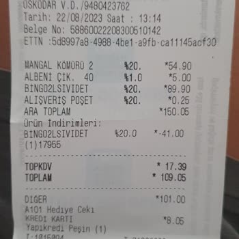 A101 Market Fiyat Farkı