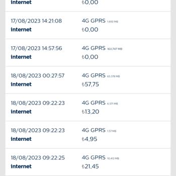 Bimcell Fahiş Fiyat Uygulaması Ve Hesaptan Bahanelerle Para Çekmesi