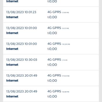 Bimcell Fahiş Fiyat Uygulaması Ve Hesaptan Bahanelerle Para Çekmesi