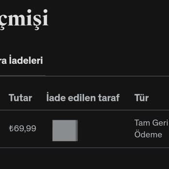 Udemy Ders Para İadesi