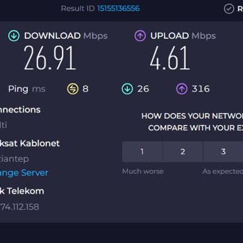 Türk Telekom İnternet Hızımı Kısıtladı.