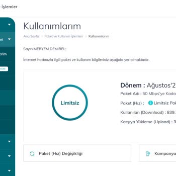 Türk Telekom İnternet Hızımı Kısıtladı.