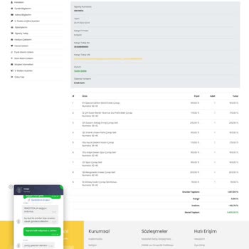 Bukonsept.com İnternet Üzerinden Alınan Ve Hatalı Olan Ürünlerin Değiştirilmemesi