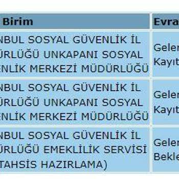 SGK 23/03/2023 Tarihli Emekli Maaşı Talebim! ( EYT )