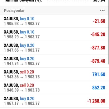 MGX Brokers Hesabımdaki Paramı Göndermiyor Yeniden Para İstiyor İrtibatı Kestiler