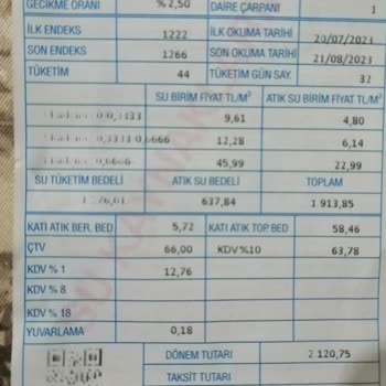 İZSU Su Faturası Sorunlu İlgilenin!