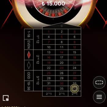Betwoon Ödeme Yapmıyor Oyundan Kazandığım Para