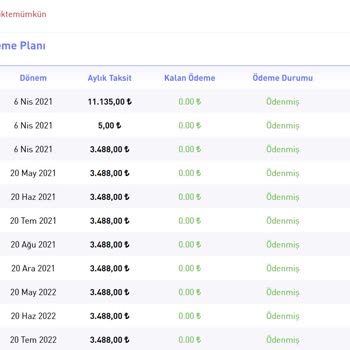 Birevim Tasarruf Şirketi 22. Ay Olmasına Rağmen Ödememi Yapmıyor