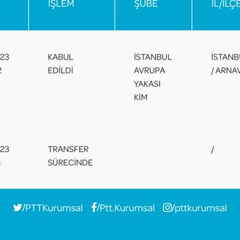 PTT Kargo Daha Ne Kadar Yavaş Olabilir