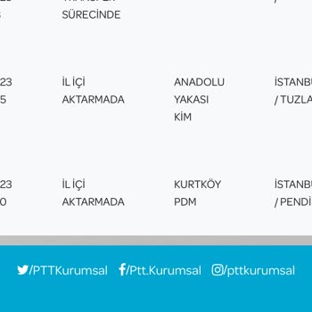PTT Kargo Daha Ne Kadar Yavaş Olabilir