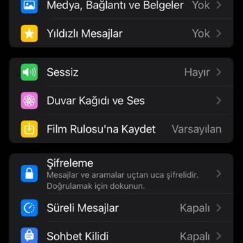 WhatsApp +62 856 İle Başlayan Numaradan Gelen Mesaj İle İlgili