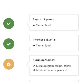 Millenicom İnternet Kurulumu Yapılmıyor