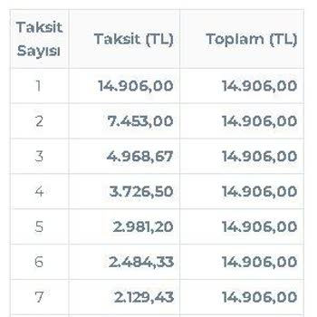 Yapı Kredi 9 Taksit Yerine 4 Taksit Yaptı 2 Aydır Düzeltmiyor...