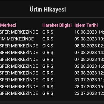 Horoz Lojistik Elazığ Deposu Ürünleri Yollamıyor