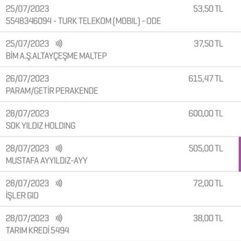 Şok Market Win Cüzdana 600 TL Mi Yüklemiyor