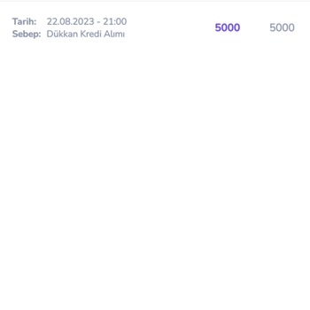 Binnaz Abla (binnaz.com) Ücreti Ödenen Ama Bakılmayan Fal