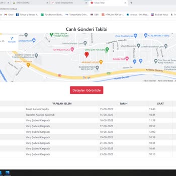 Penti Geciken Teslimat Ve Ücret İadesi Talebimin Uzaması