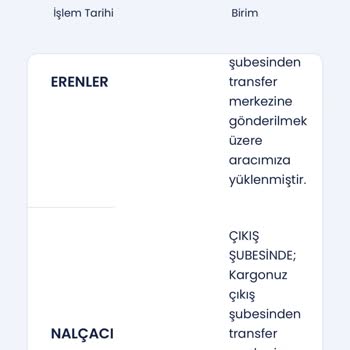 Aras Kargo Hakkımı Helal Etmiyorum