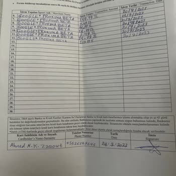 Kuveyt Türk Banka / Harcama İtiraz Formu