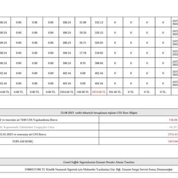 SGK Zorunlu GSS Hizmeti