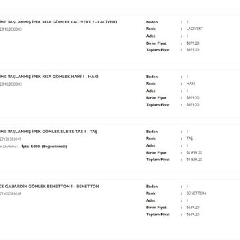 Terzi Dükkanı (terzidukkani.com) Siparişim Bilgim Olmadan İptal Edildi