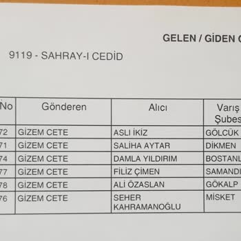 Moncuk Organizasyon Kargo Ücreti!