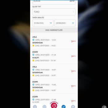 Geçişin HGS' Den Düşmemesi