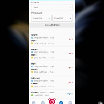 Geçişin HGS' Den Düşmemesi