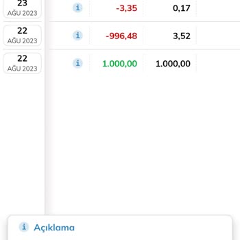 QNB Finansbank Hisse Senedi Hesabı Yıllık Hesap İşletim Ücreti