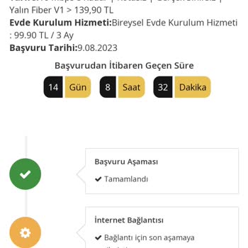Millenicom Müşteri Olamamak, Mücadele Verdim Olmadı :)