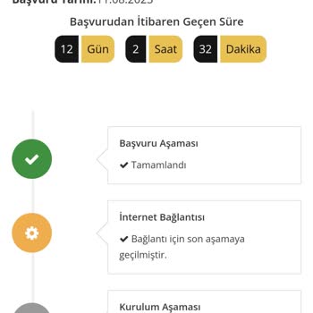 Millenicom İnternet Bağlantım Yapılmıyor.