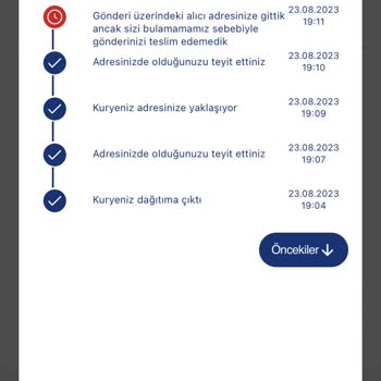 Aras Kargo İçin Adrese Uğramadan, Adreste Yoktunuz Demek?
