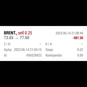 Metatrader Sıfır Bakiye Kalmamak İçin Okuyun