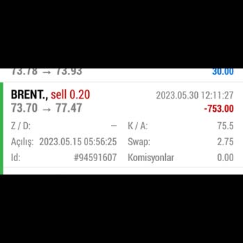 Metatrader Sıfır Bakiye Kalmamak İçin Okuyun