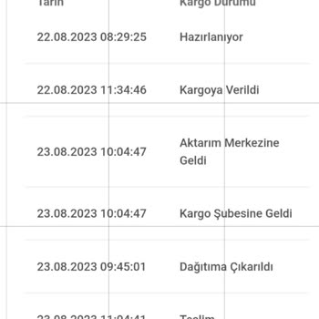 A101 Kargom Elime Ulaşmadığı Halde Ulaşmış Gözüküyor